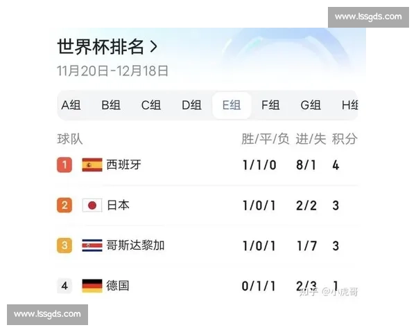哥斯达黎加对阵卡塔尔之战解析与胜负关键前瞻阵容状态与战术博弈全景观察